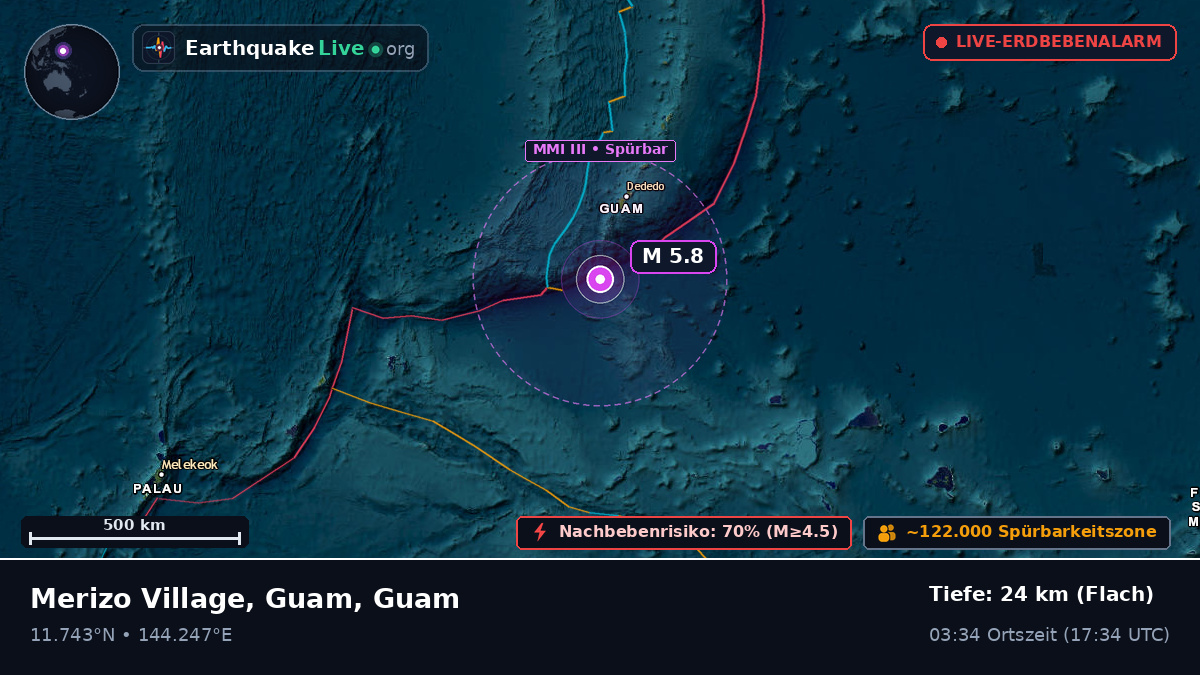 Philippinensee (Guam)