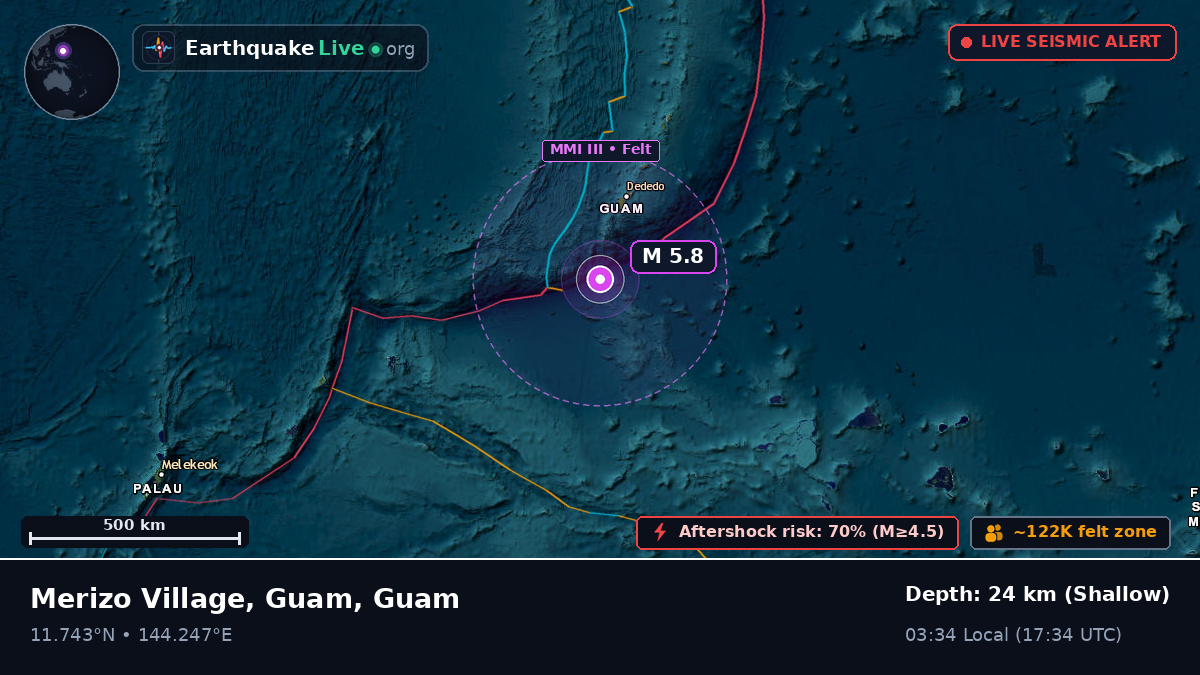 Philippine Sea (Guam)
