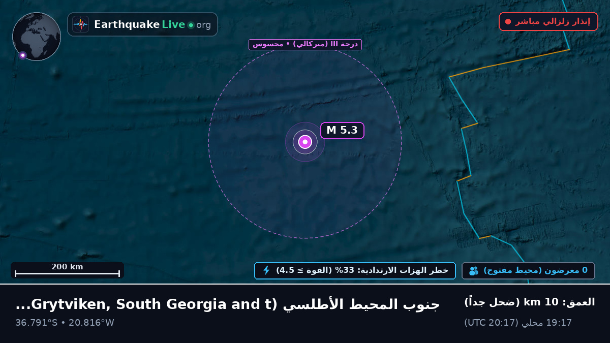 جنوب المحيط الأطلسي (South Georgia and the Islands)