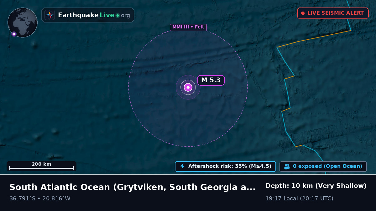 South Atlantic Ocean (South Georgia and the Islands)