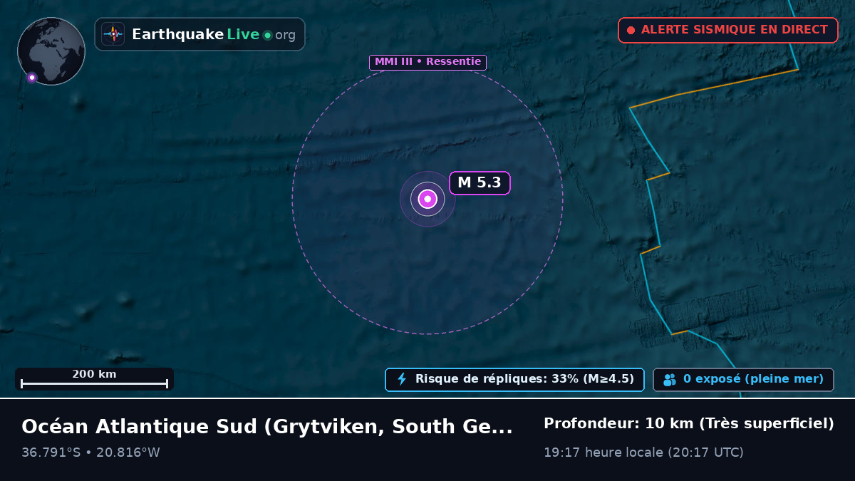 Océan Atlantique Sud (South Georgia and the Islands)