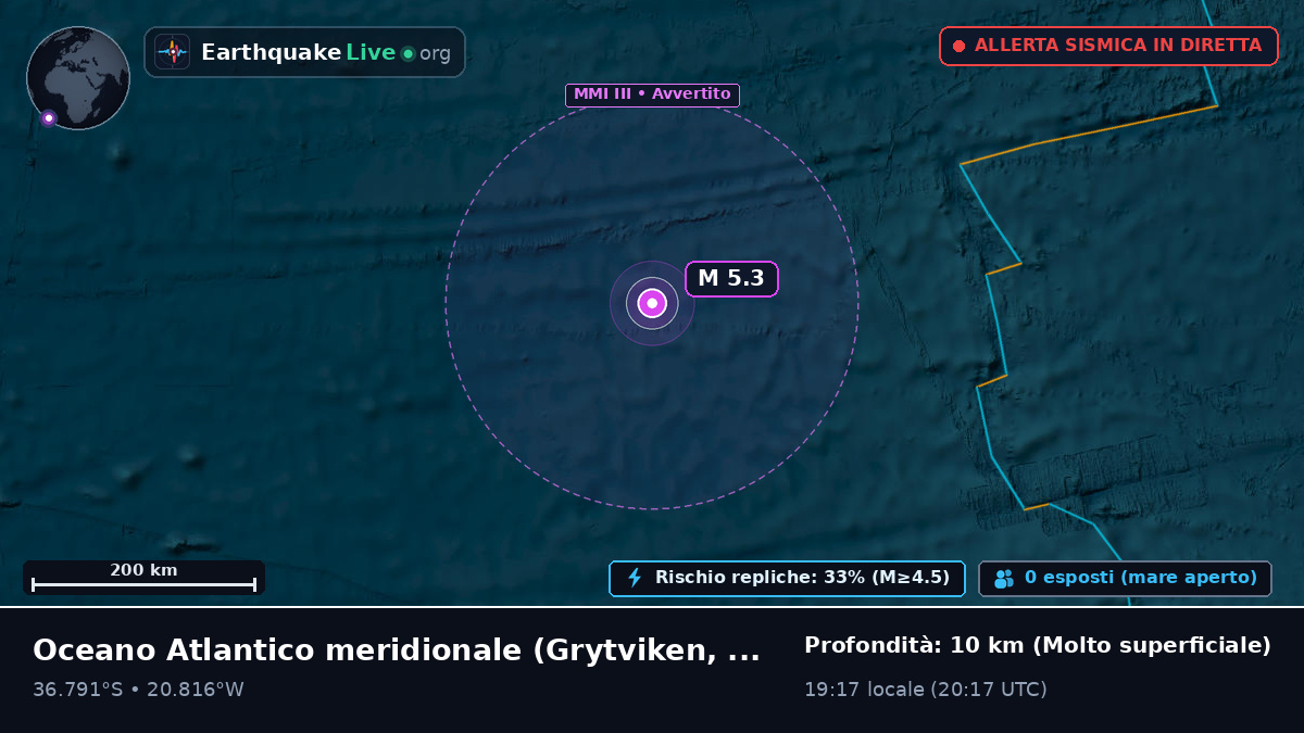 Oceano Atlantico meridionale (South Georgia and the Islands)