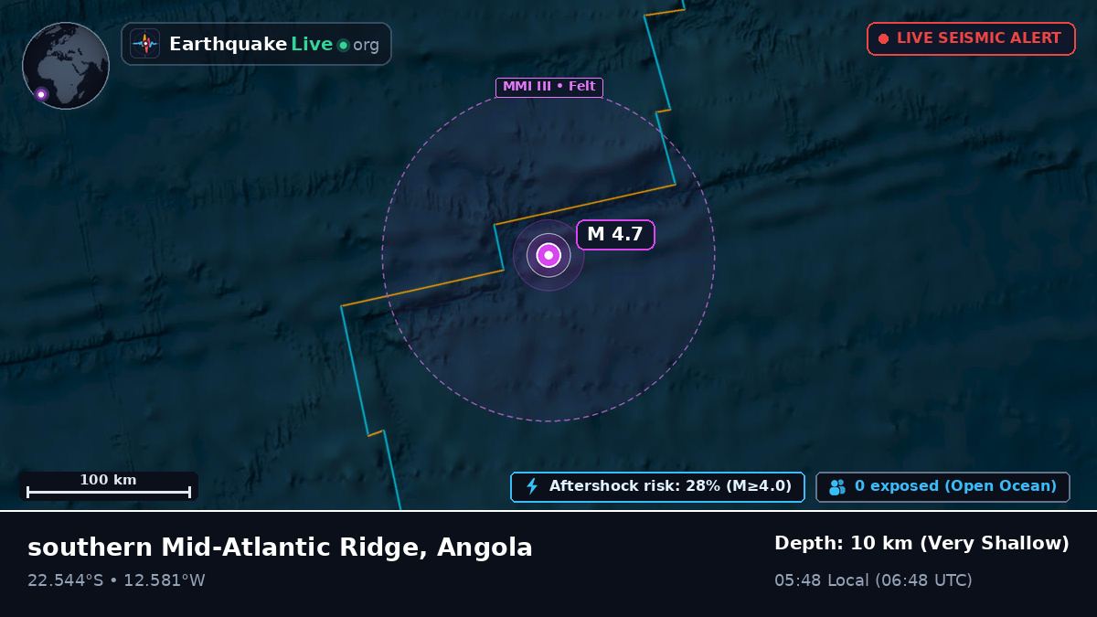 South Atlantic Ocean (Angola)