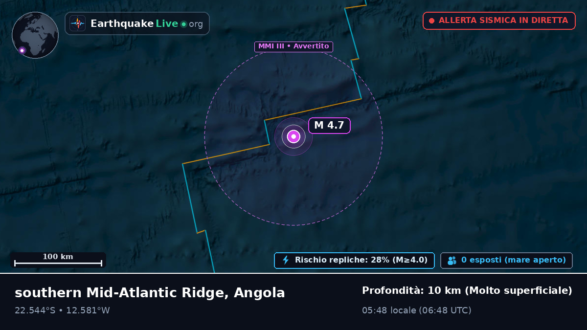 Oceano Atlantico meridionale (Angola)
