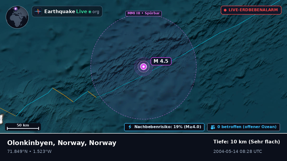 Arktischer Ozean (Norway)