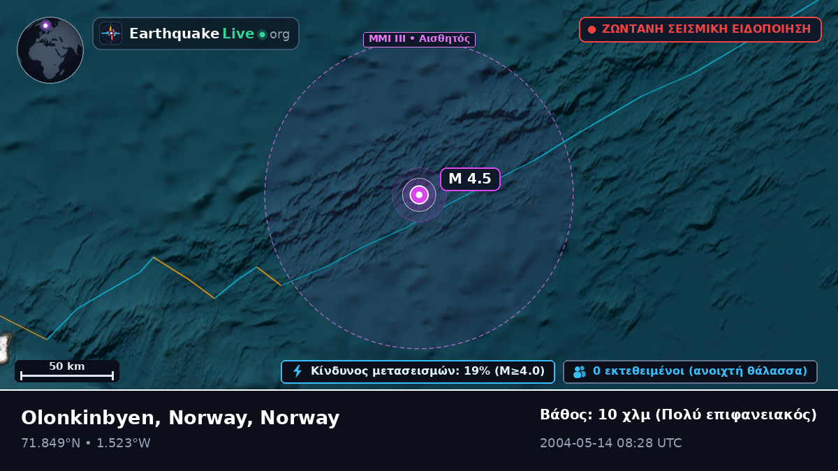 Αρκτικός Ωκεανός (Norway)