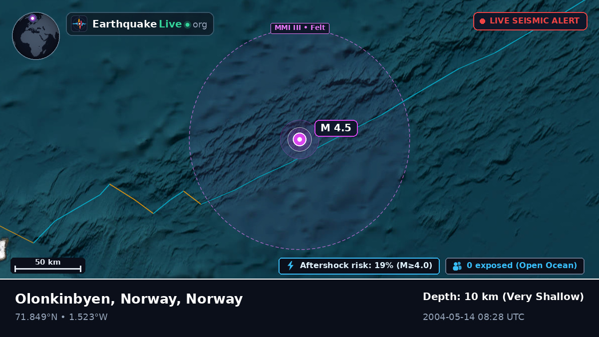 Arctic Ocean (Norway)