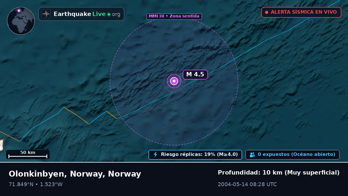 Océano Ártico (Norway)