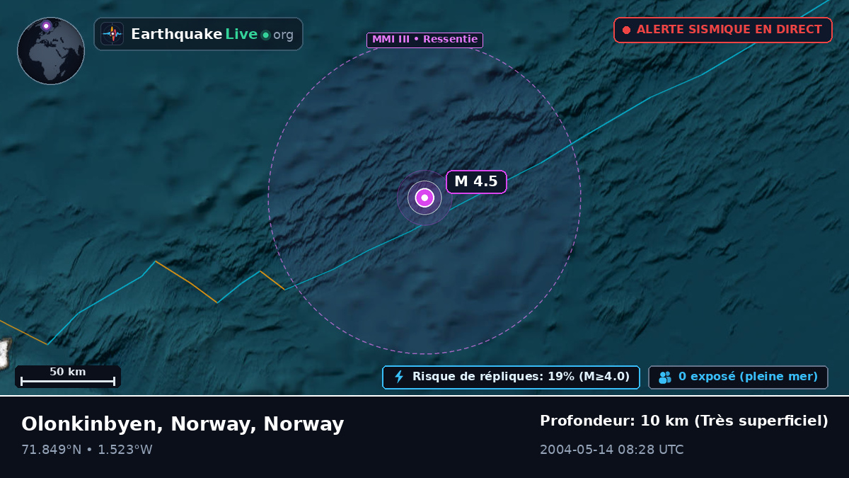 Océan Arctique (Norway)