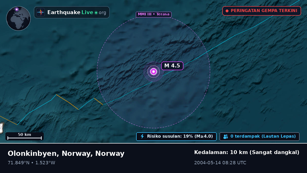Samudra Arktik (Norway)