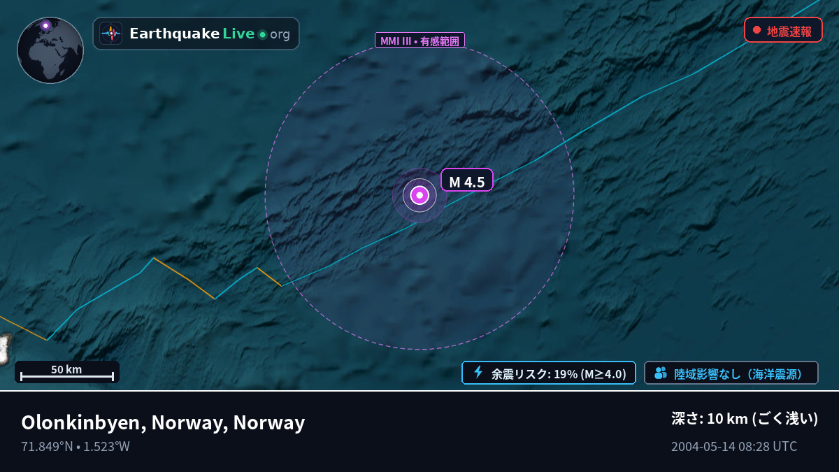 北極海 (Norway)