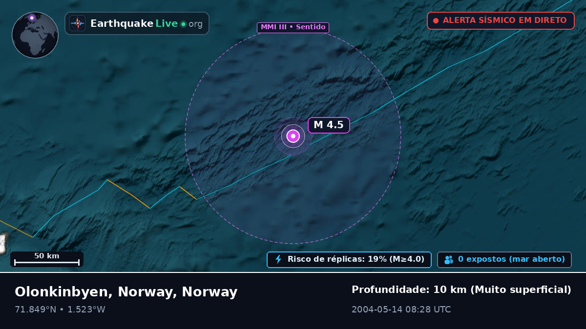 Oceano Ártico (Norway)