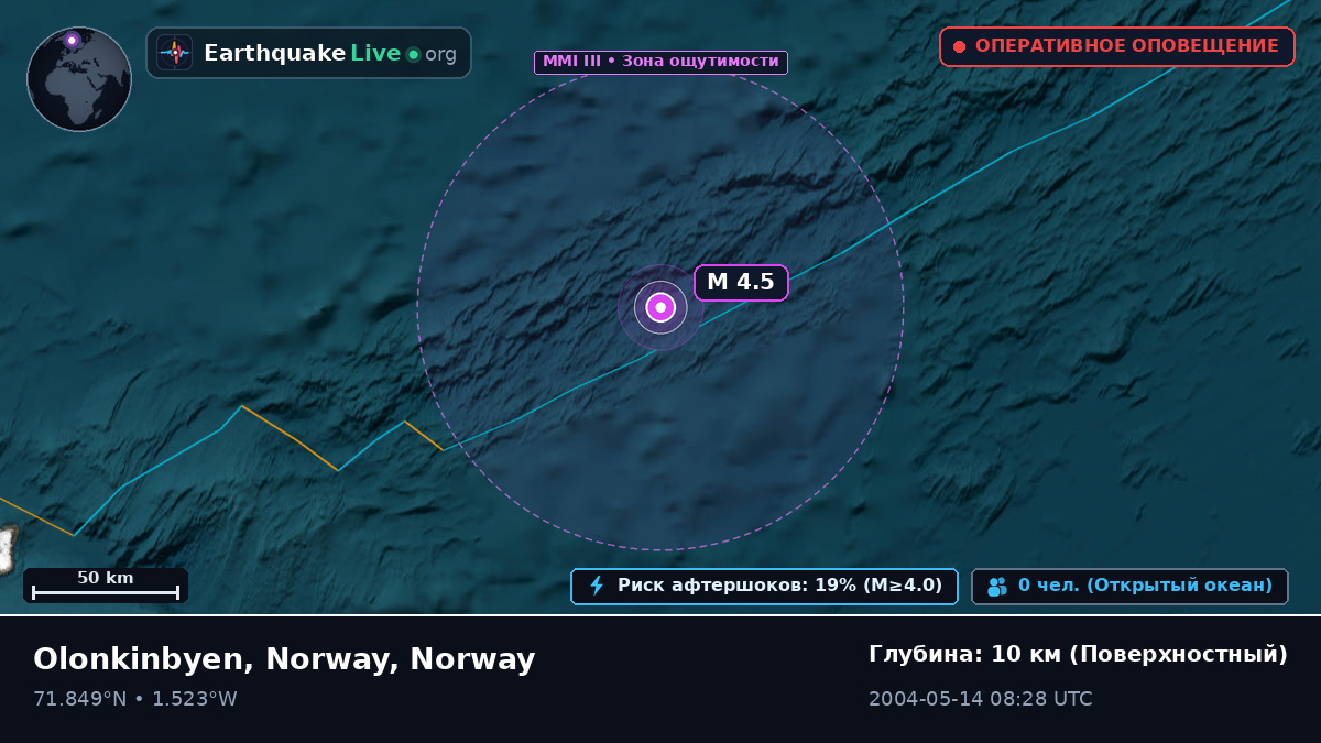 Северный Ледовитый океан (Norway)
