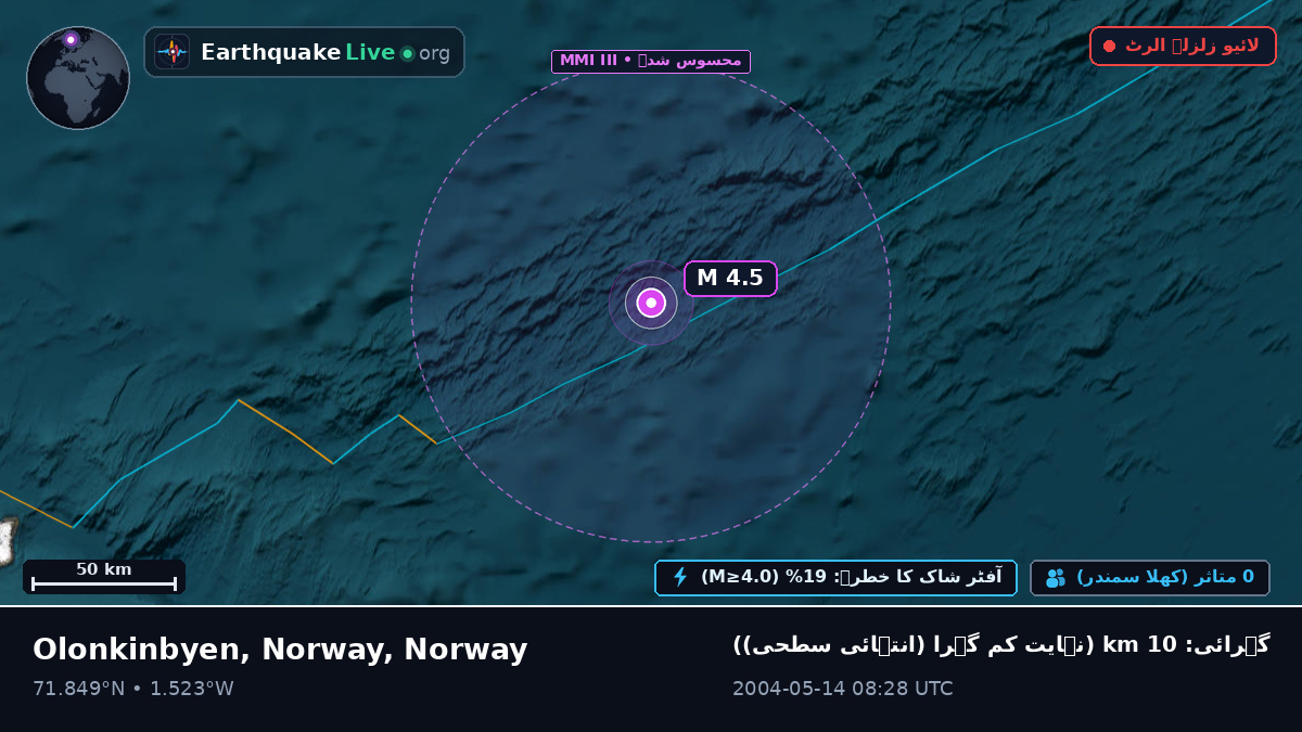 بحر منجمد شمالی (Norway)