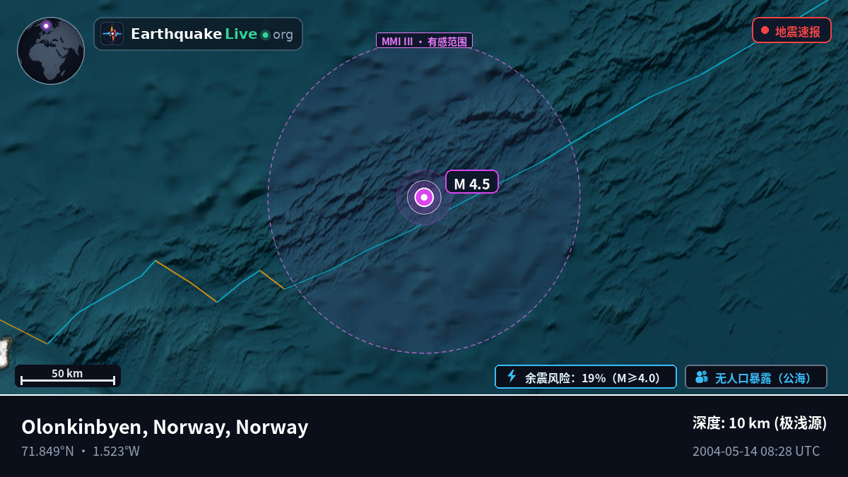 北冰洋 (Norway)