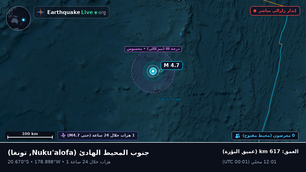 جنوب المحيط الهادئ (تونغا)