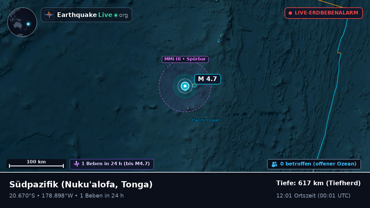 Südpazifik (Tonga)