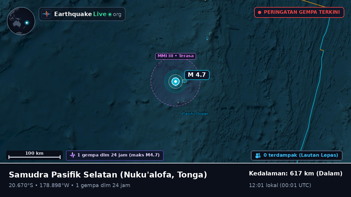 Samudra Pasifik Selatan (Tonga)