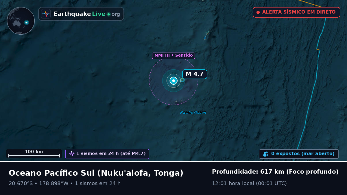 Oceano Pacífico Sul (Tonga)