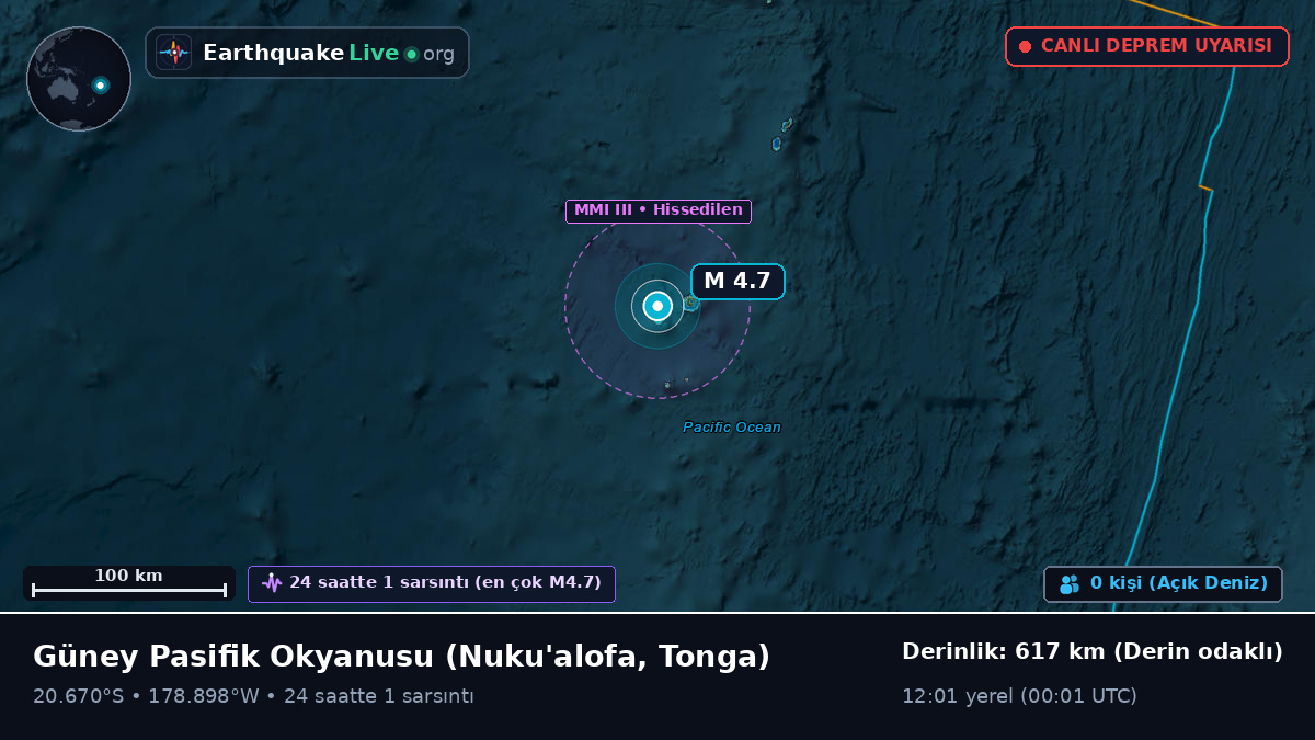Güney Pasifik Okyanusu (Tonga)