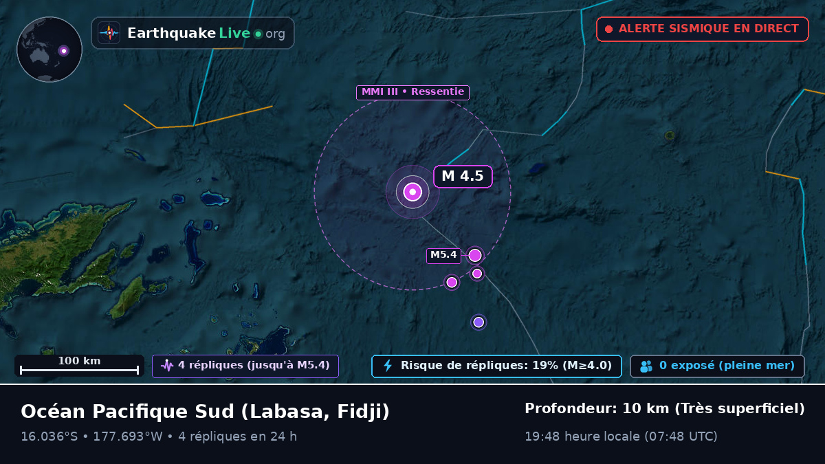 Océan Pacifique Sud (Fidji)
