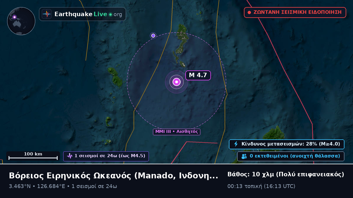 Βόρειος Ειρηνικός Ωκεανός (Ινδονησία)