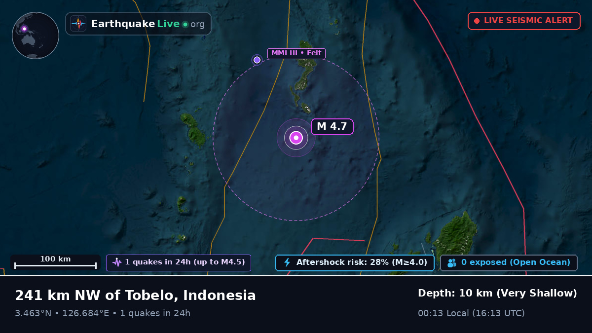 North Pacific Ocean (Indonesia)