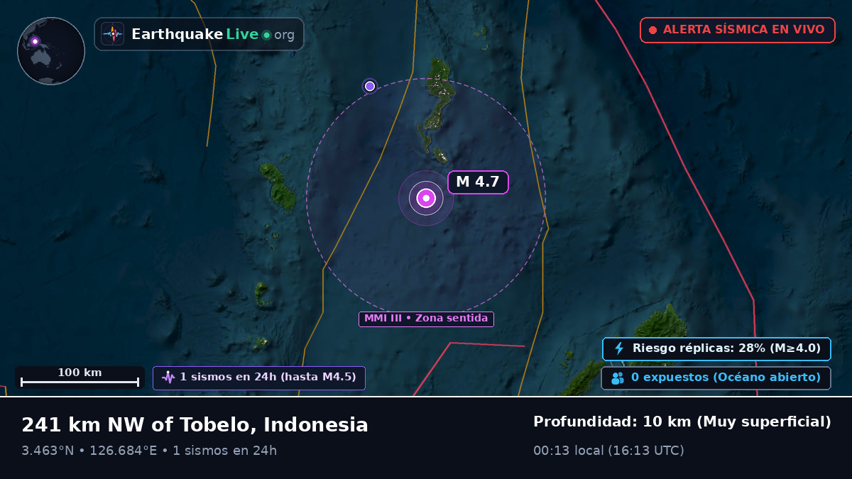 Océano Pacífico Norte (Indonesia)