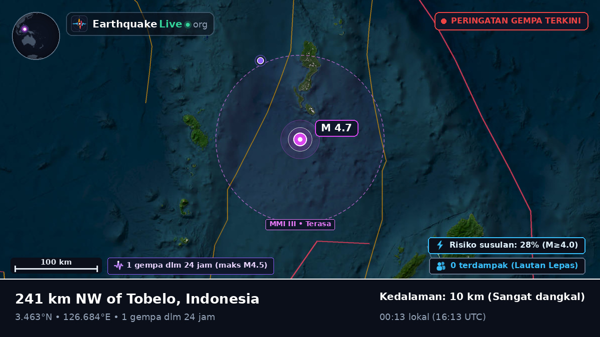 Samudra Pasifik Utara (Indonesia)