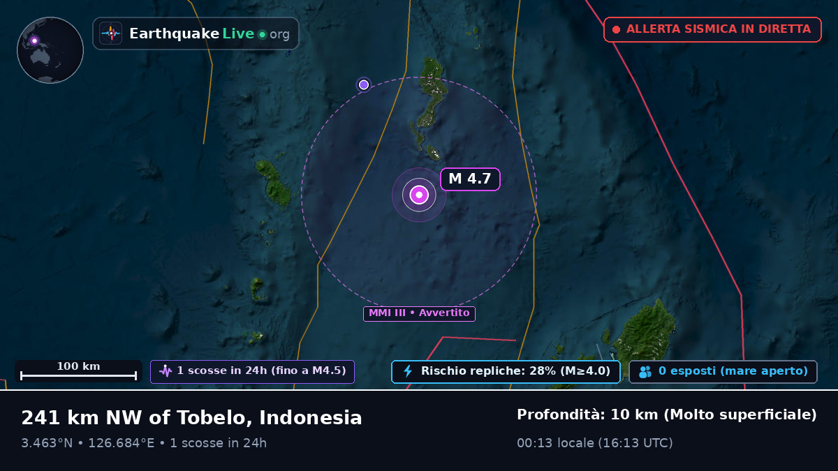 Oceano Pacifico settentrionale (Indonesia)