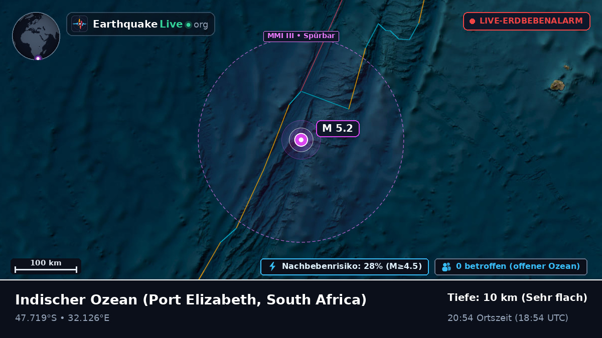 Indischer Ozean (South Africa)