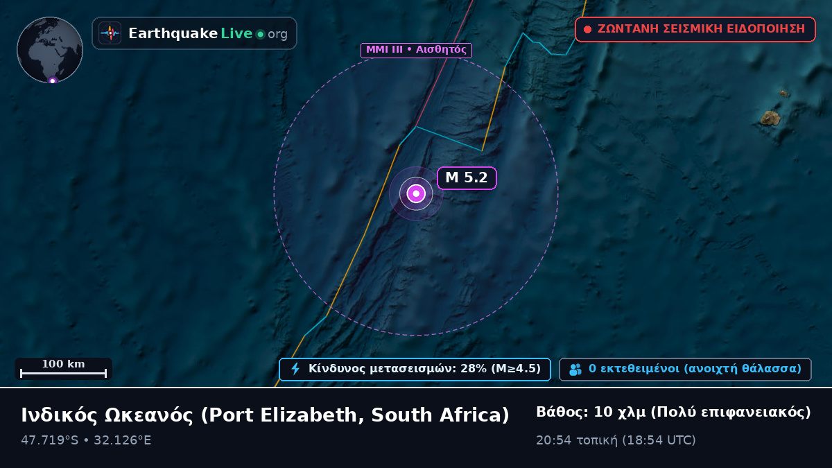 Ινδικός Ωκεανός (South Africa)