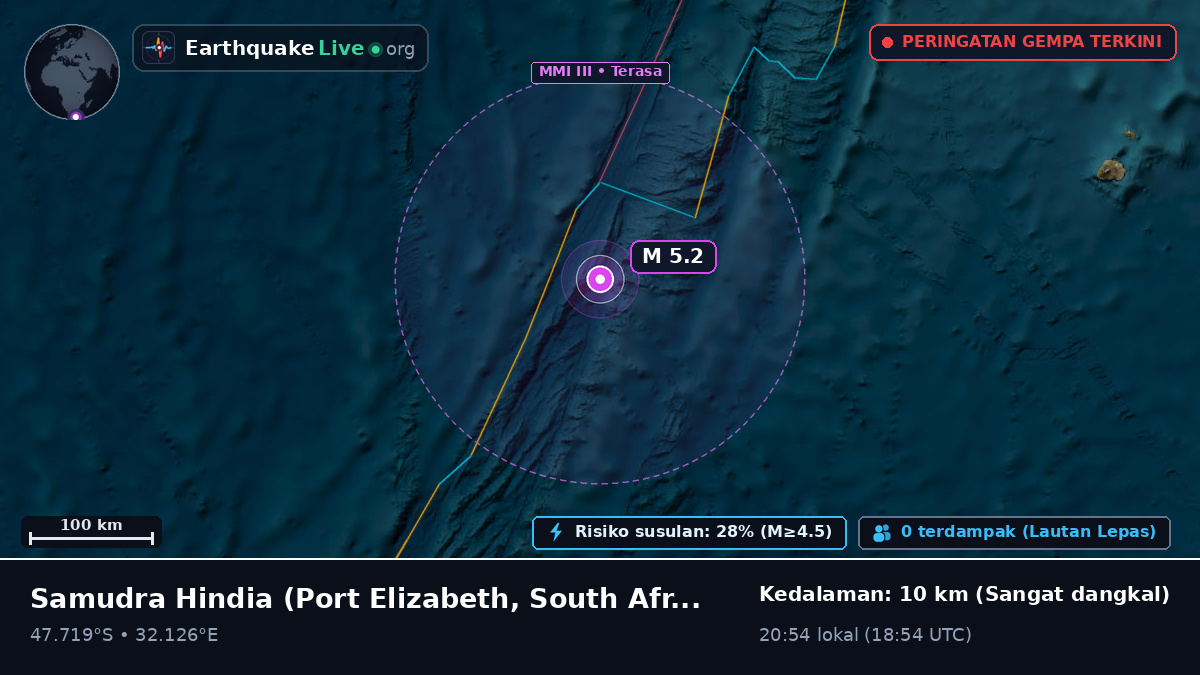 Samudra Hindia (South Africa)