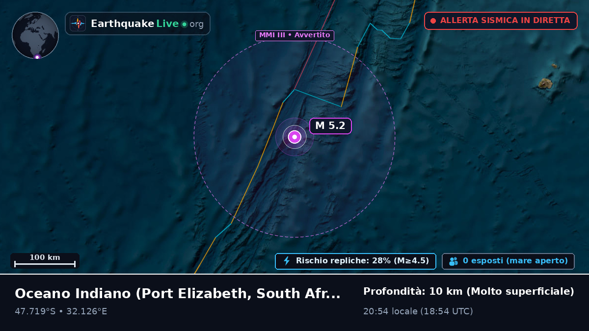Oceano Indiano (South Africa)