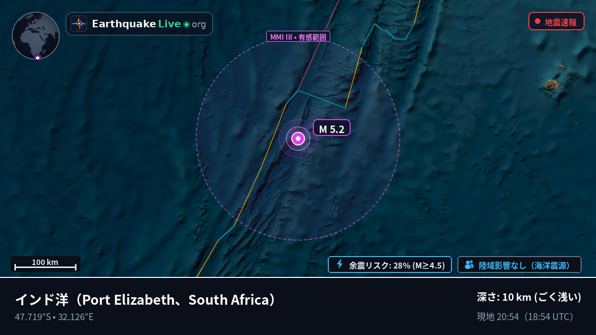 インド洋 (South Africa)