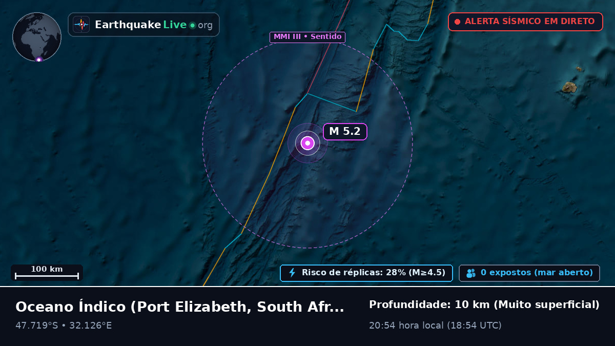 Oceano Índico (South Africa)