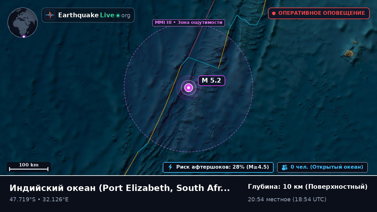 Индийский океан (South Africa)