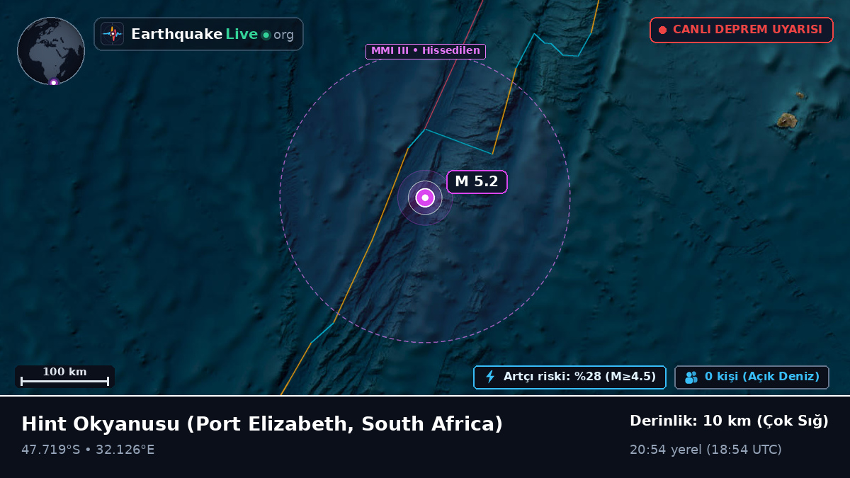 Hint Okyanusu (South Africa)