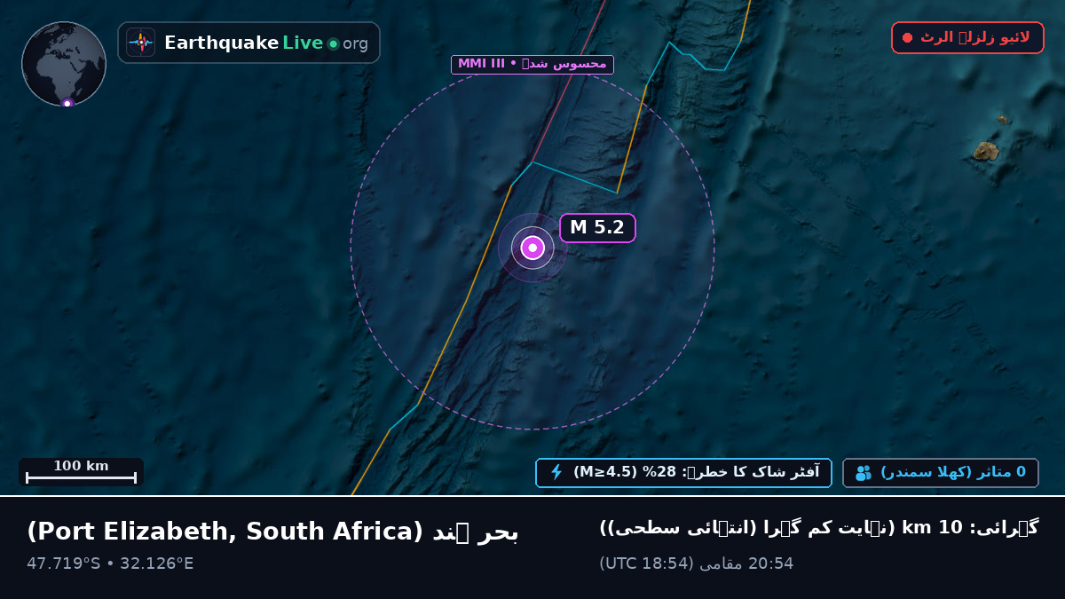 بحر ہند (South Africa)