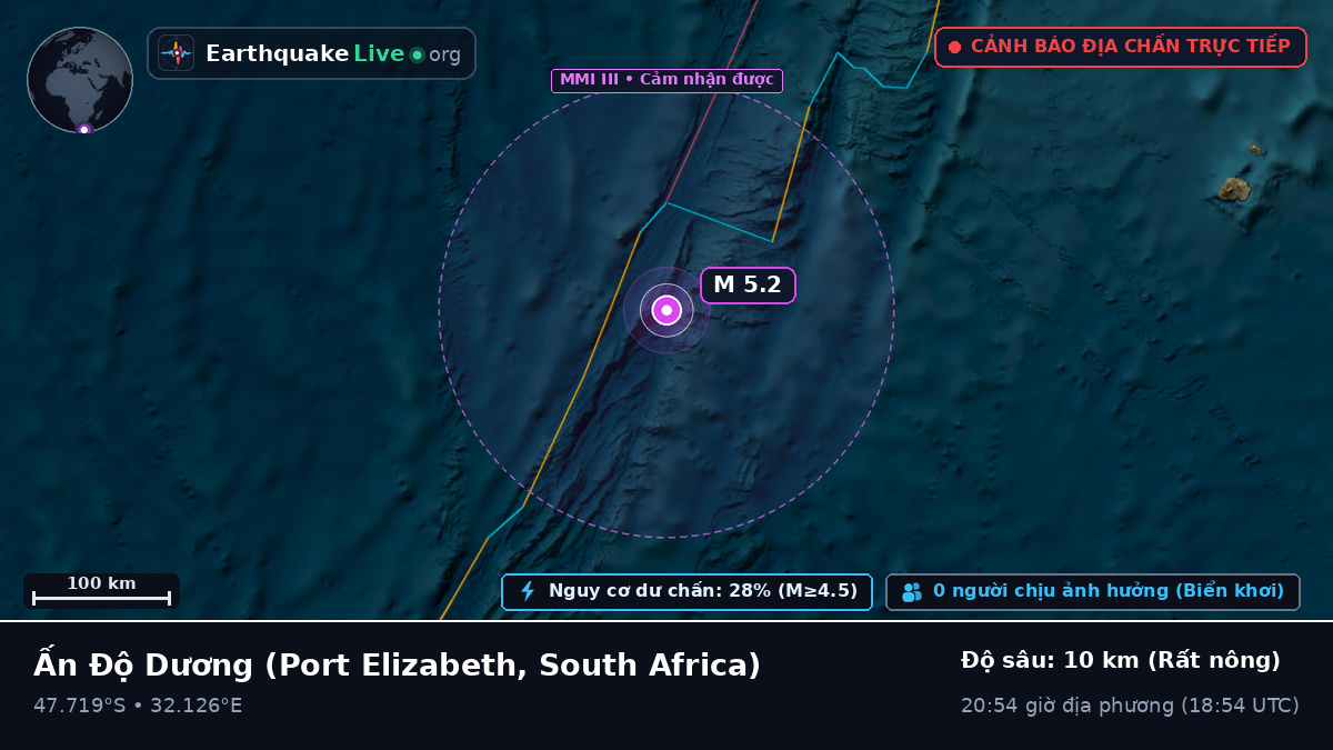 Ấn Độ Dương (South Africa)