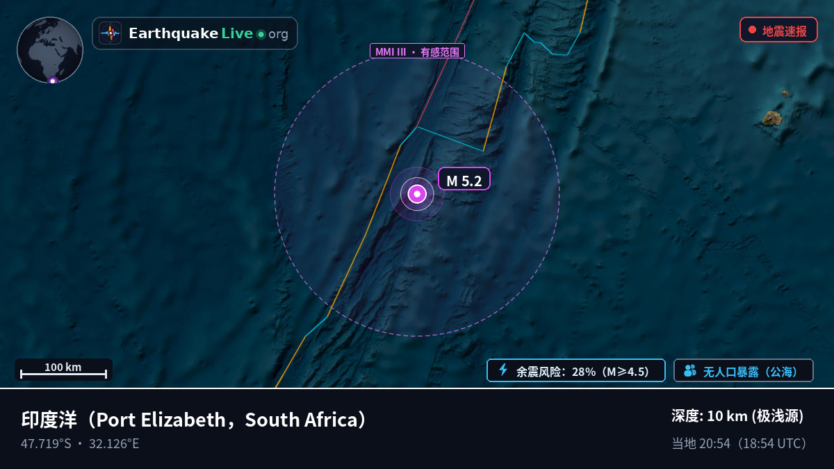 印度洋 (South Africa)