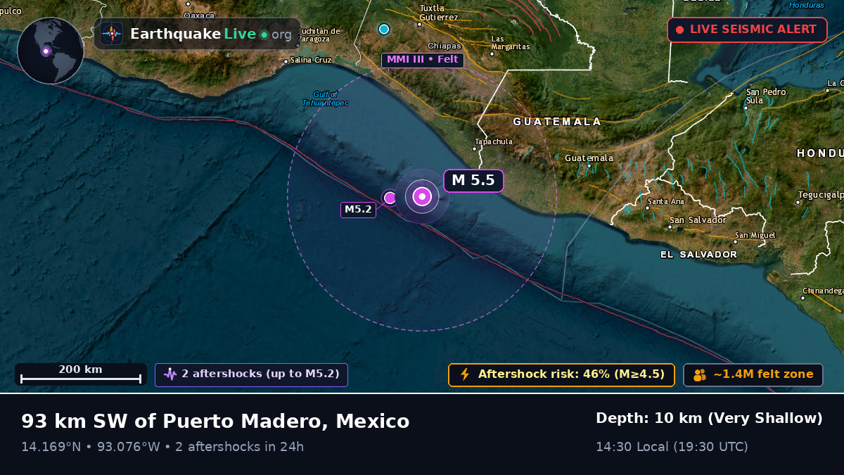 Off the coast of Tapachula, Mexico