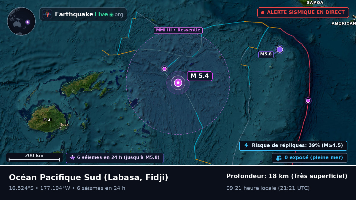 Océan Pacifique Sud (Fidji)