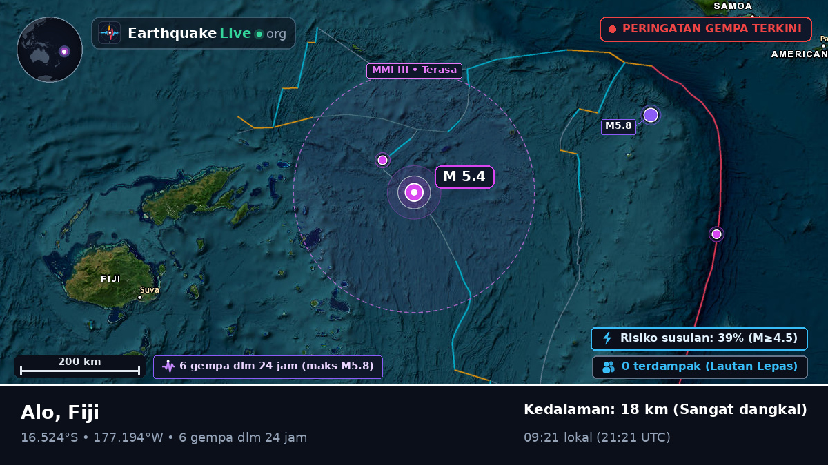 Samudra Pasifik Selatan (Fiji)