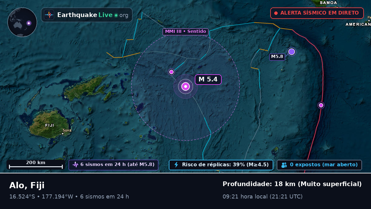 Oceano Pacífico Sul (Fiji)