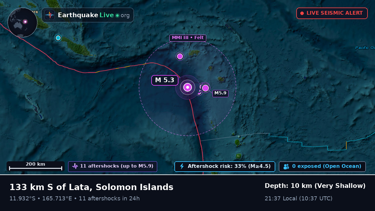 Off the coast of Lata, Solomon Islands