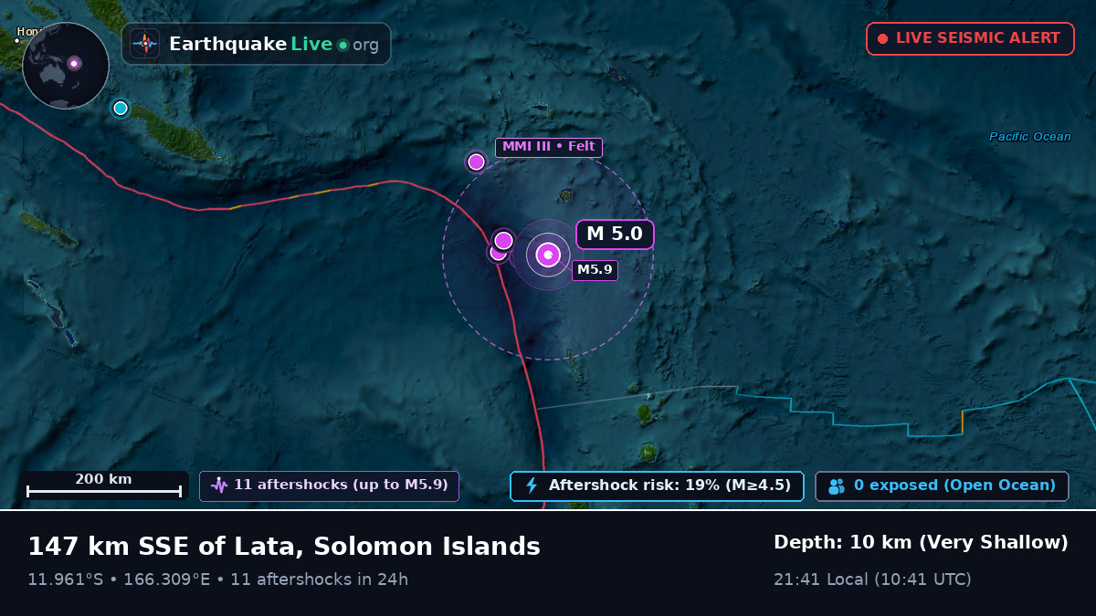 Off the coast of Lata, Solomon Islands