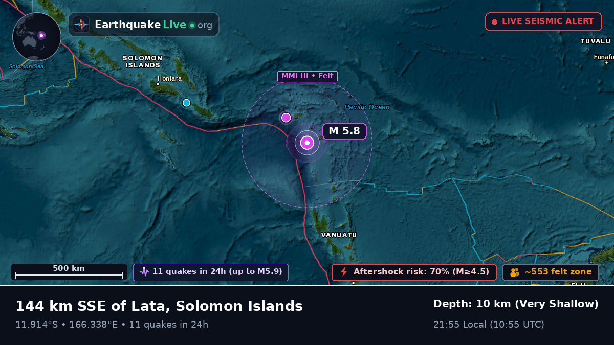 Off the coast of Lata, Solomon Islands