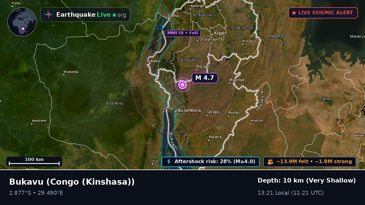 Sud-Kivu, Congo (Kinshasa)