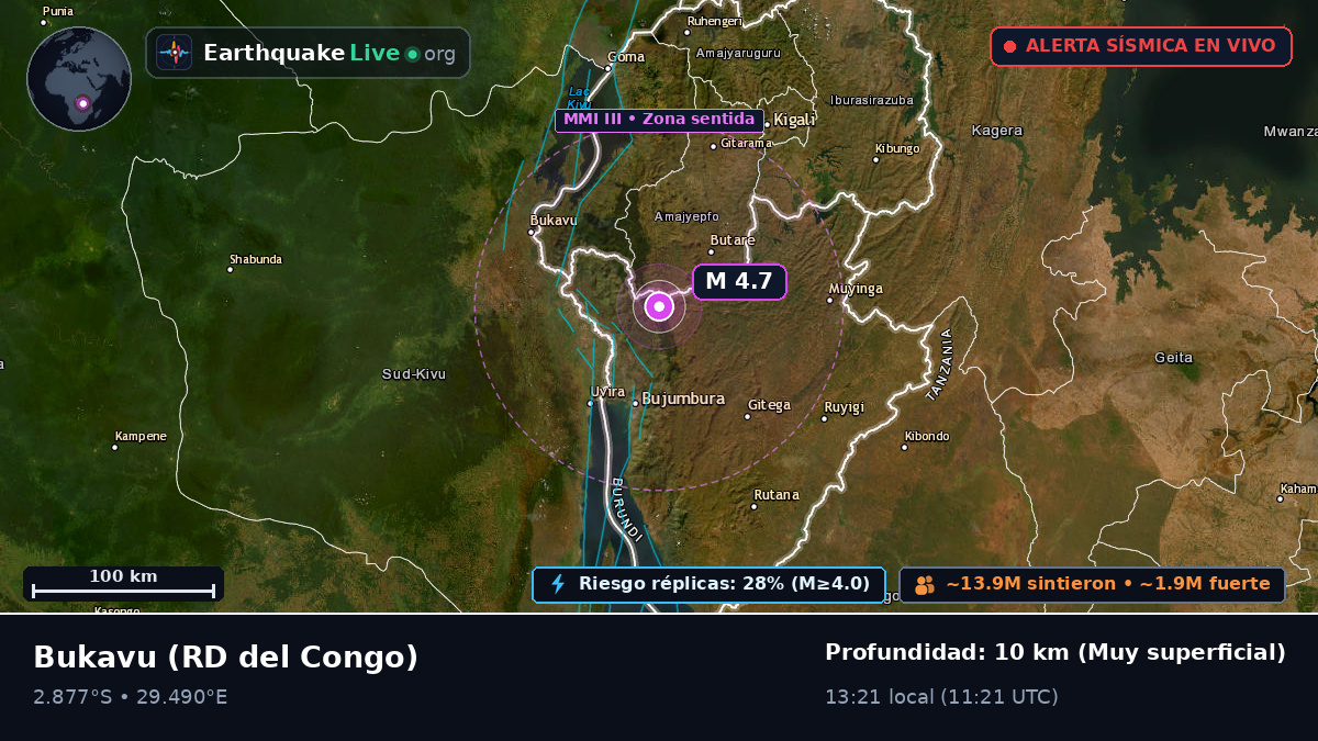 Sud-Kivu, RD del Congo